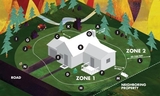 Fire Defensible Space Illustration