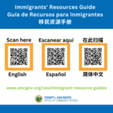 Resource Guides QR Codes (1)